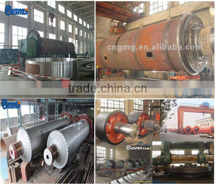High Quality Ball Mill for Grinding Iron Ore with CE Certificate