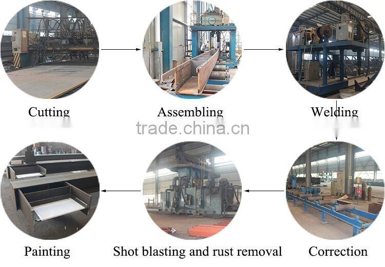 Prefabricated metal Construction steel bracing