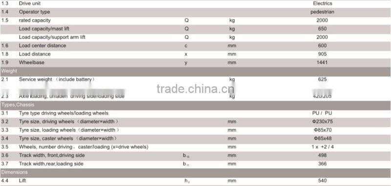 China brand high quality double lift 2 ton electric pallet truck