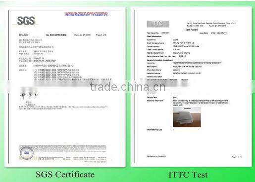 Customized Foldable Polyester fruit shape shopping bag