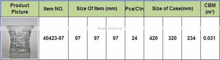 china wholesale glass cup; glasses of wine glasses