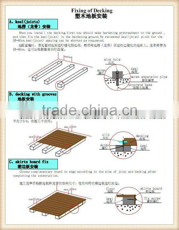 plastic granules price wpc granule wood plastic composite granules wpc