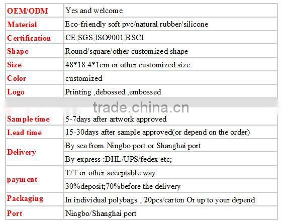 NEW PVC rubber Bar Mats, non-slip pad bar accessories