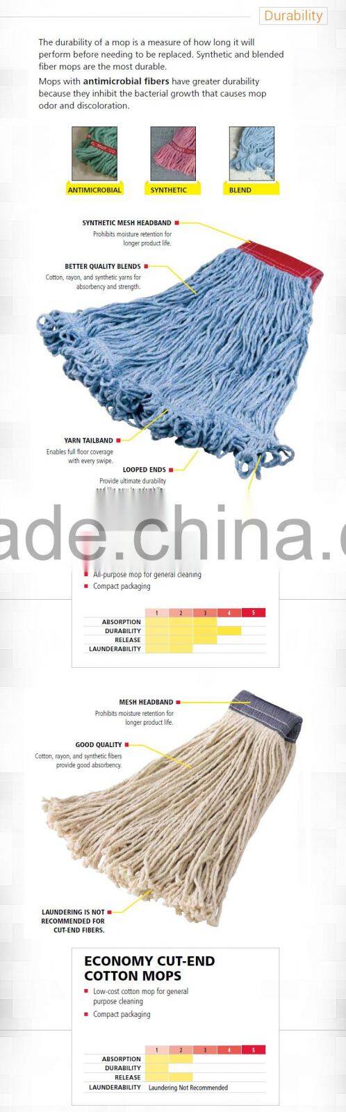 Eco-Friendly Feature and Synthetic Cloth Mop Head Material Mop Head