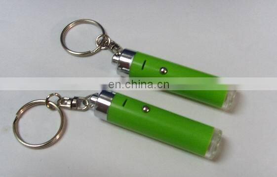 phone magical lens promo product