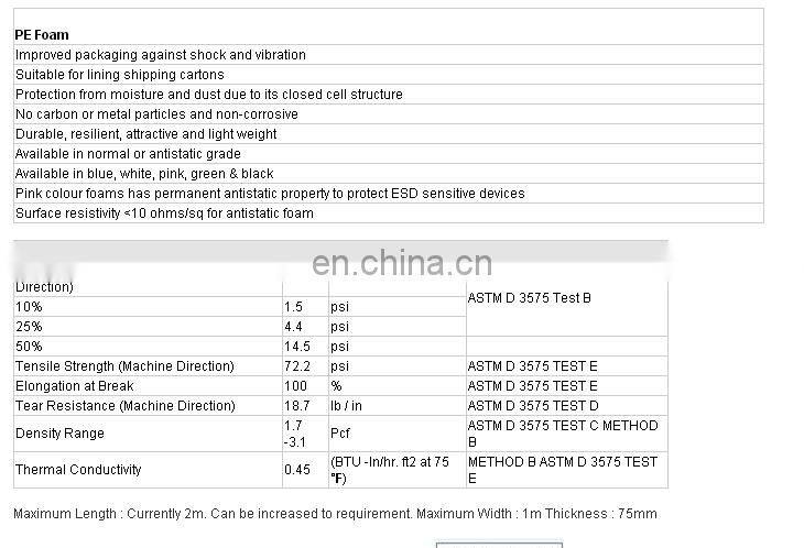 Everlasting Conductive Function Sponge Antistatic ESD PE Foam A0402