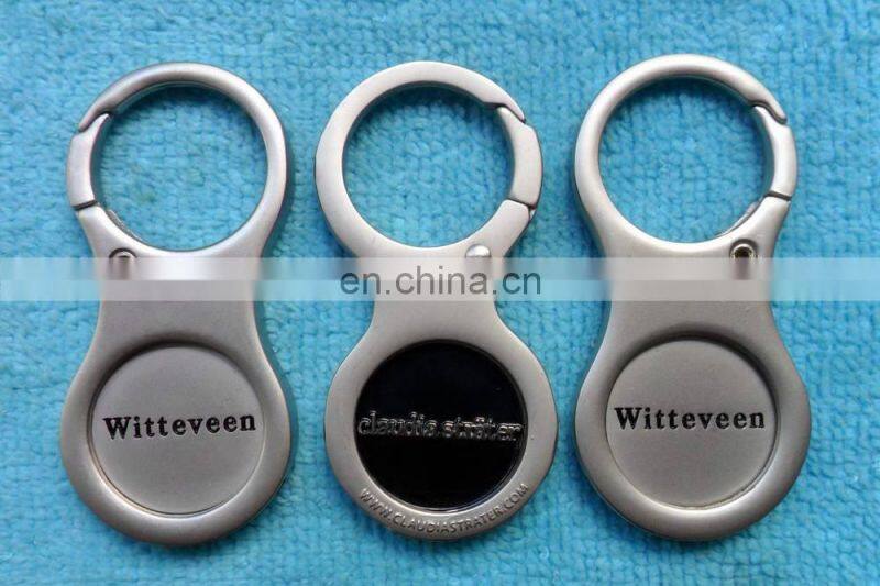 shopping cart coin holder keychain
