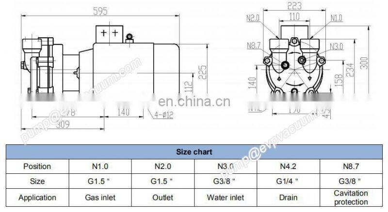 shanghai 2bv2071 vacuum single stage pump for chemical industry