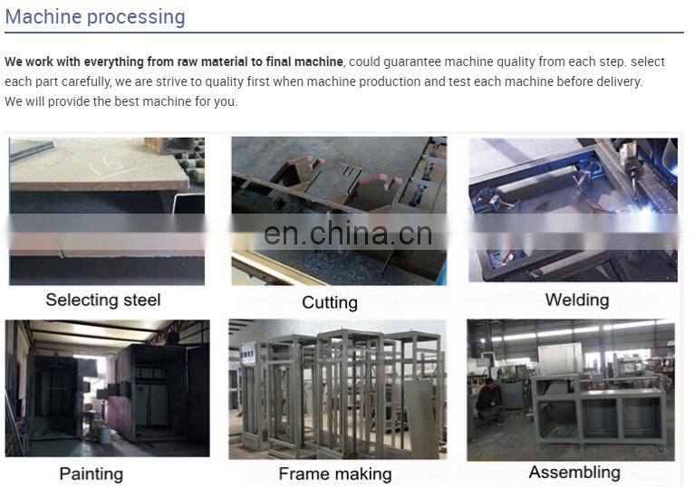 High efficiency glass straight line edging machine