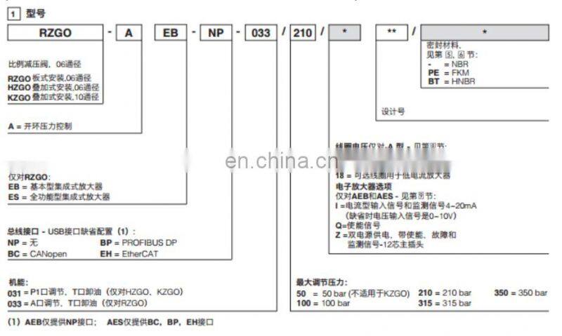 Trade asuuarance ATOS HZGO series Proportional valve HZGO-A-031/50/15