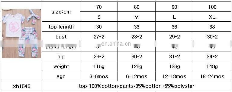 2019 Summer "isn't she lovely" letter print girls cotton tshirt & kids floral striped pp pants & headband 3pc set