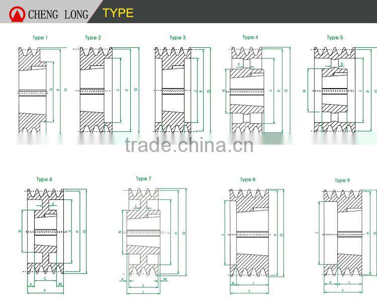 Industrial adjustable belt pulley for air compressor parts