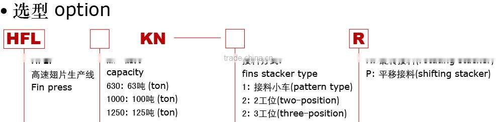 fin press production line used produce heat exchange of air conditioner