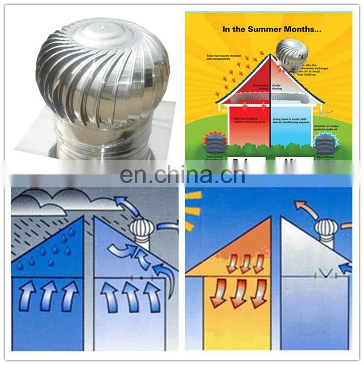 300mm Diameter Aluminum Blades Turbine Ventilator Ventilation Fan INDUSTRIAL EOLICO 12"