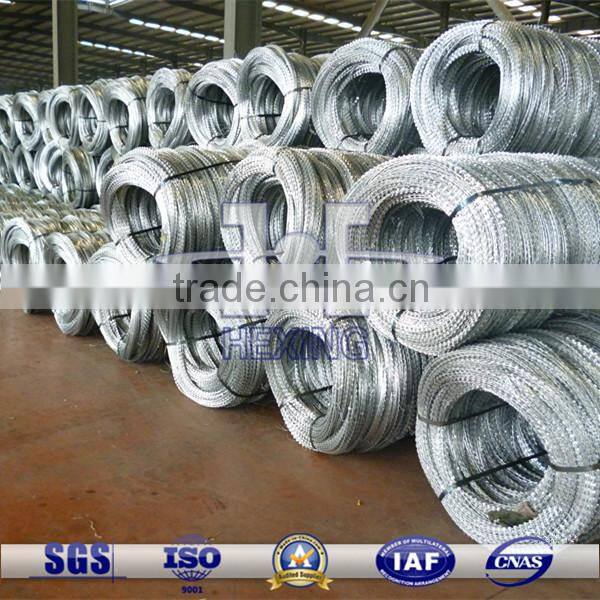 Hot Dipped Galvanized Flat Razor Wire Factory Price
