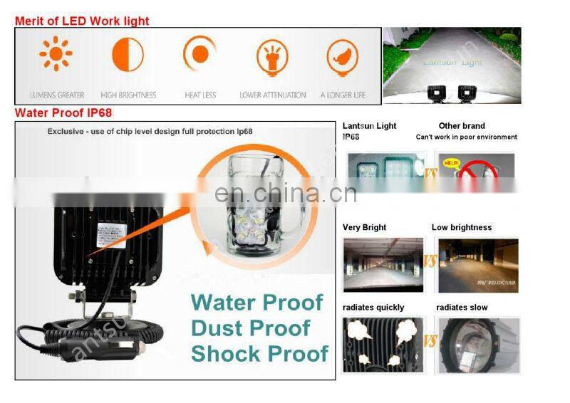 40W led work lamps spot/flood beam light for vessels,bus,trucks