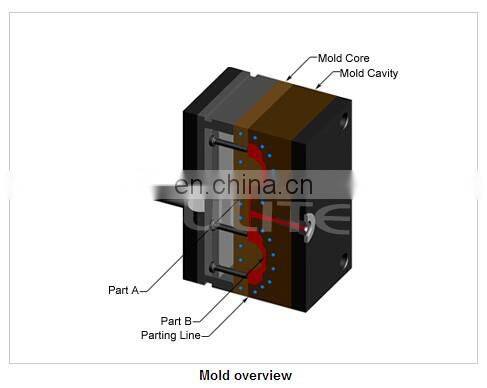 Molding Injection Plastic Molding Custom Injection Mould Plastic Service Plastic Part Presicion Injection Molding