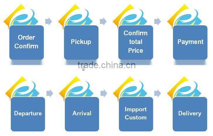 Cheap warehouse and shipping service from Guangzhou/Shenzhen to Philippines Singapore South Korea brunei