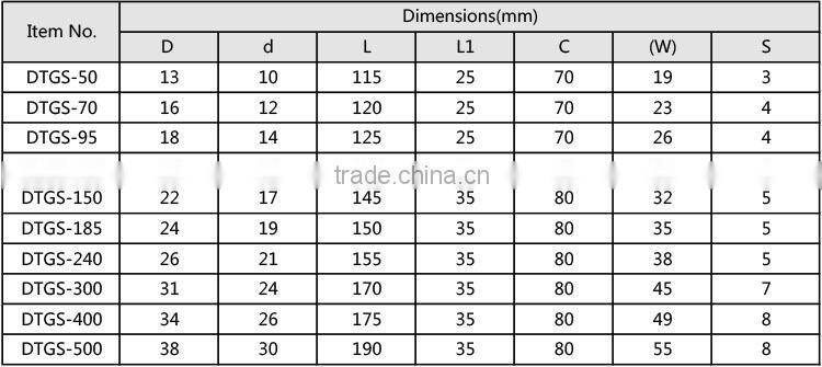 DTGS Double Hole Connecting Terminals,Cable Lugs