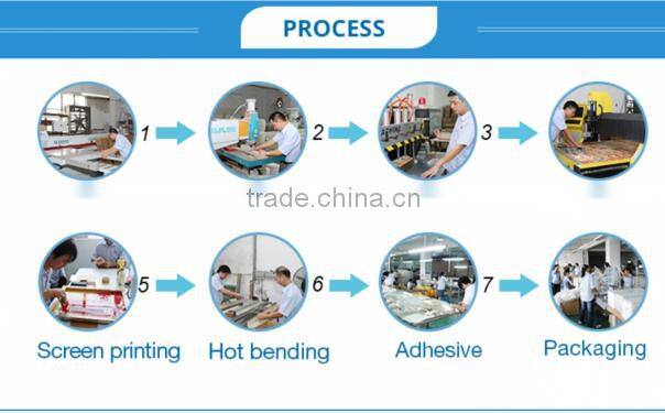 cheap PMMA trophy,low price trophy,custom PMMA trophy