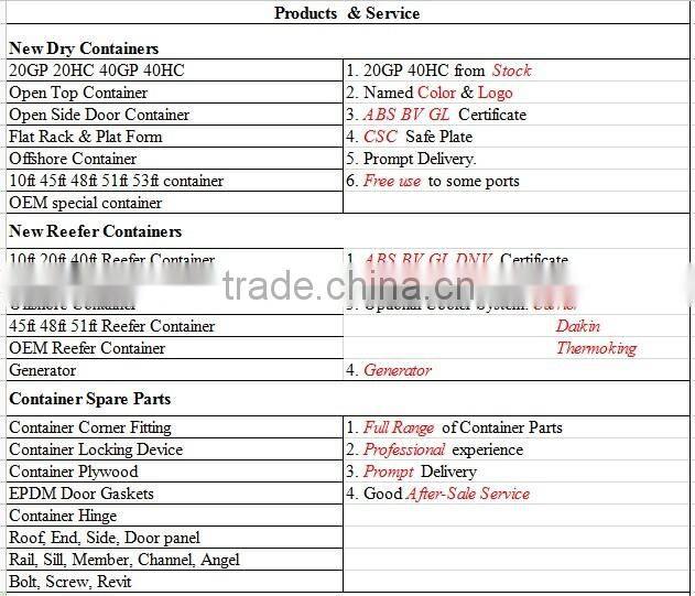 DNV 2.7-1 20ft Offshore Open Side Container