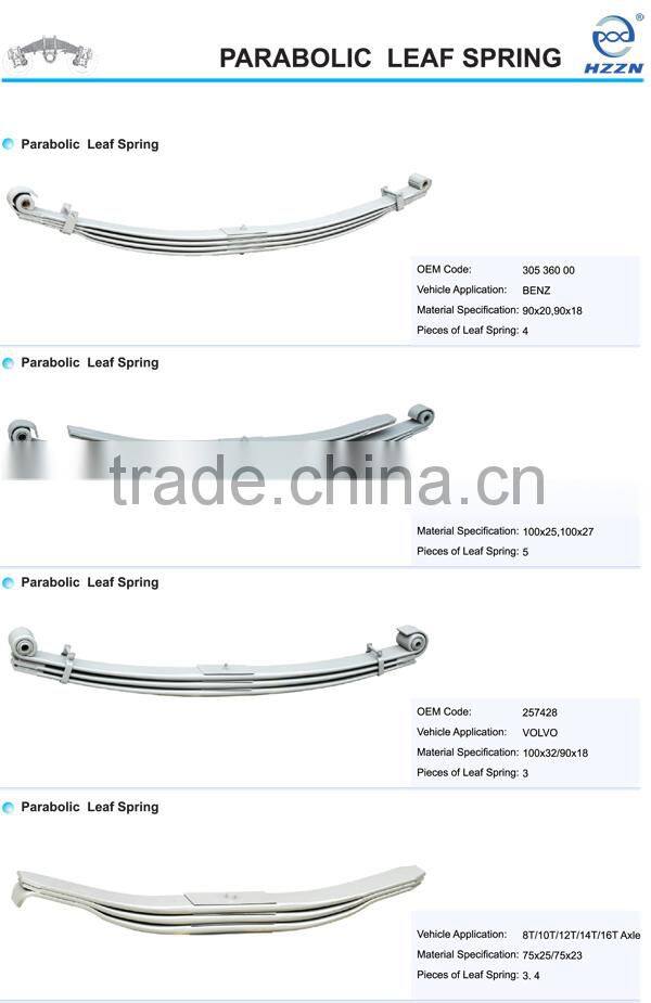 different types of heavy duty truck parablic leaf spring