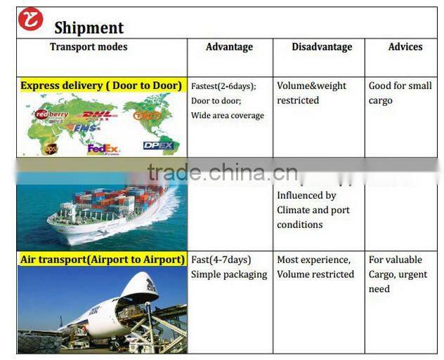 custom taekwondo poomsae uniforme