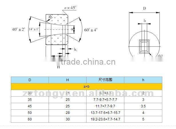 hard alloy drawing dies from Zhuzhou manufacturer