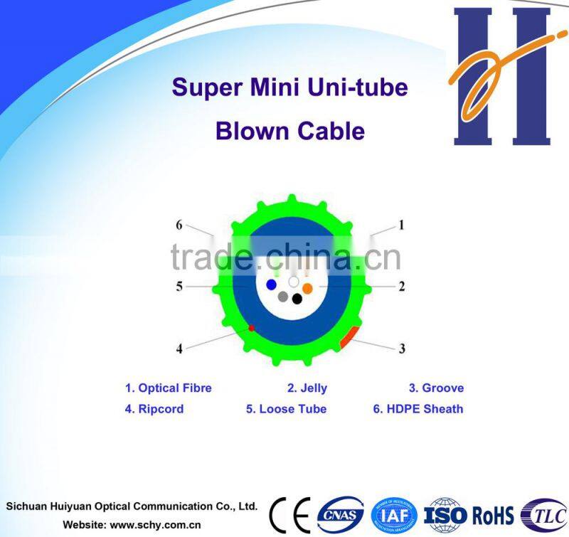 Aerial outdoor indoor fiber optic cable price per meter