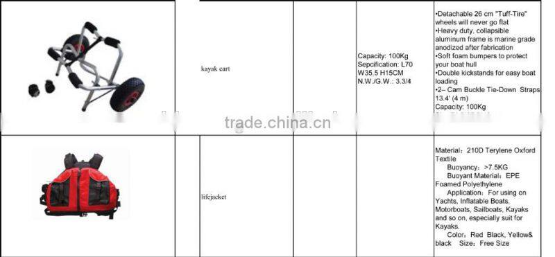 2015 New sea kayak price / sea kayak china / kayak moulds