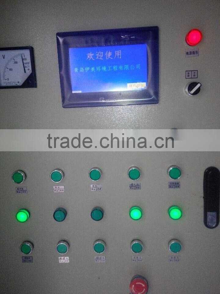 butchery wastewater treatment equipment