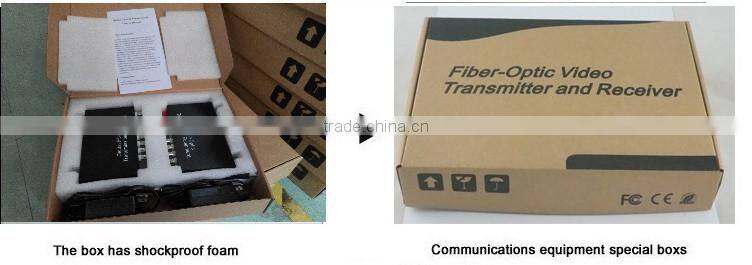 16-ch RJ45 to BNC video converter