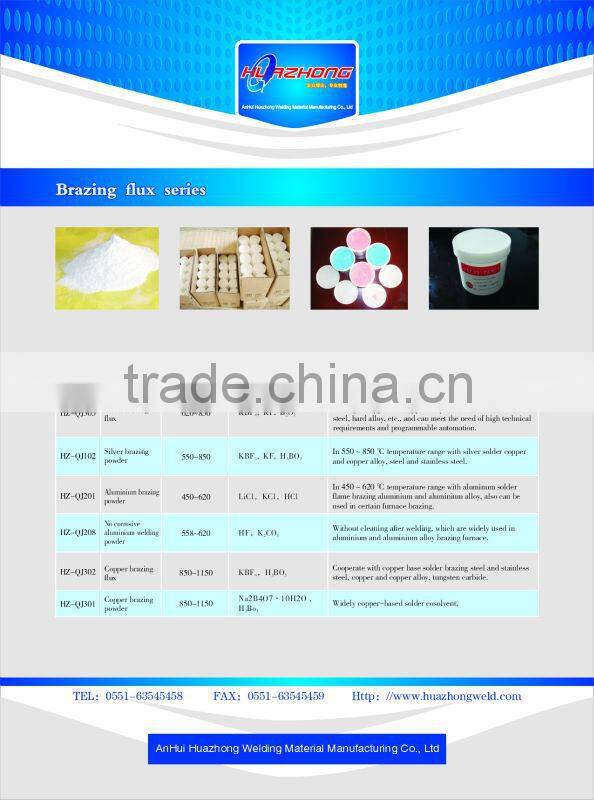 Aluminum Brazing Powder Al Si Cu Mg (Al Braze Alloy Powder)