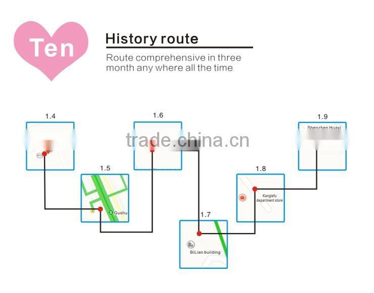 Lowest price smart GPS kid watch with history routing record and electronics fence function developed for children safety