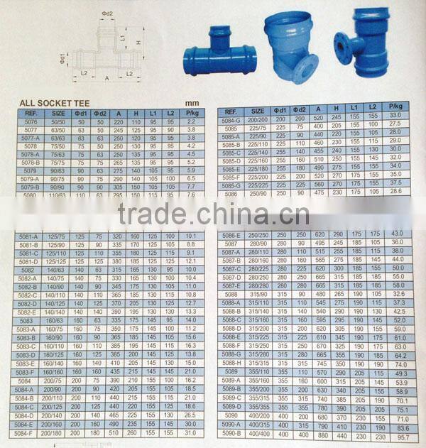 PVC Socket Tee (Flexible joint)