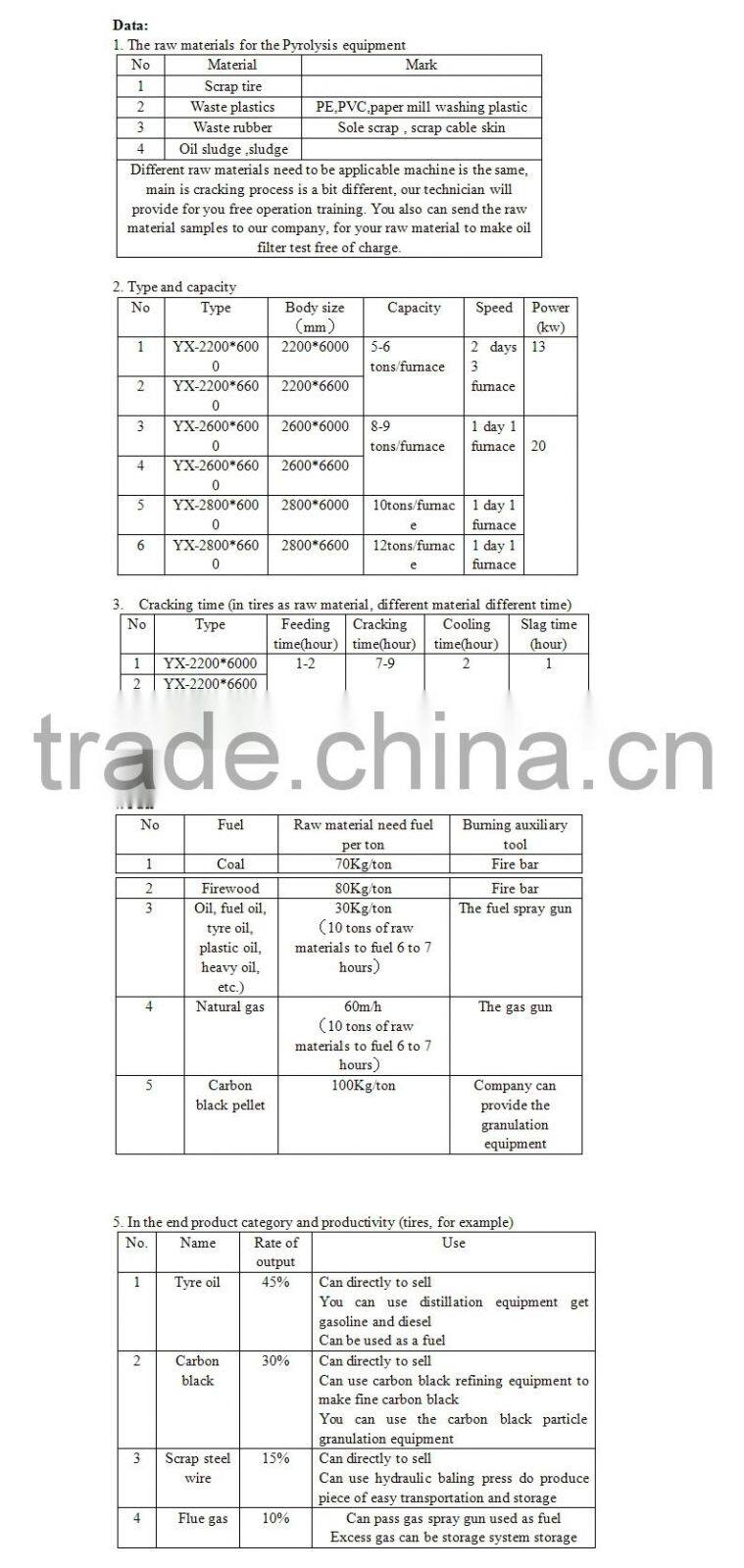 Best selling tyre oil refinery machine / crude tire pyrolysis machine / tire recycling machine