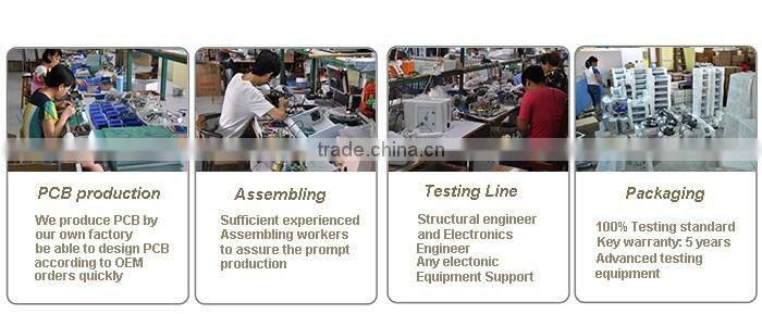 tummy tuck slimming machine Cynthia RU800T