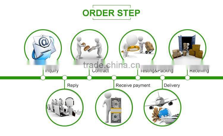 landscape lamp modeling materials