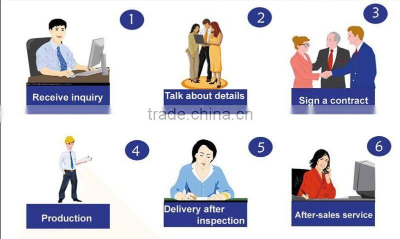 Ethiopia Slat Roller Shutter Door Making Machine