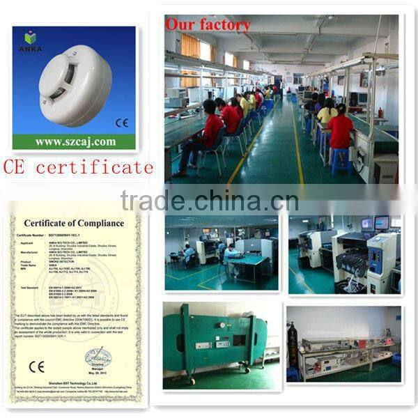 Internet smoke detector 2wired or 4wired smoke sensor