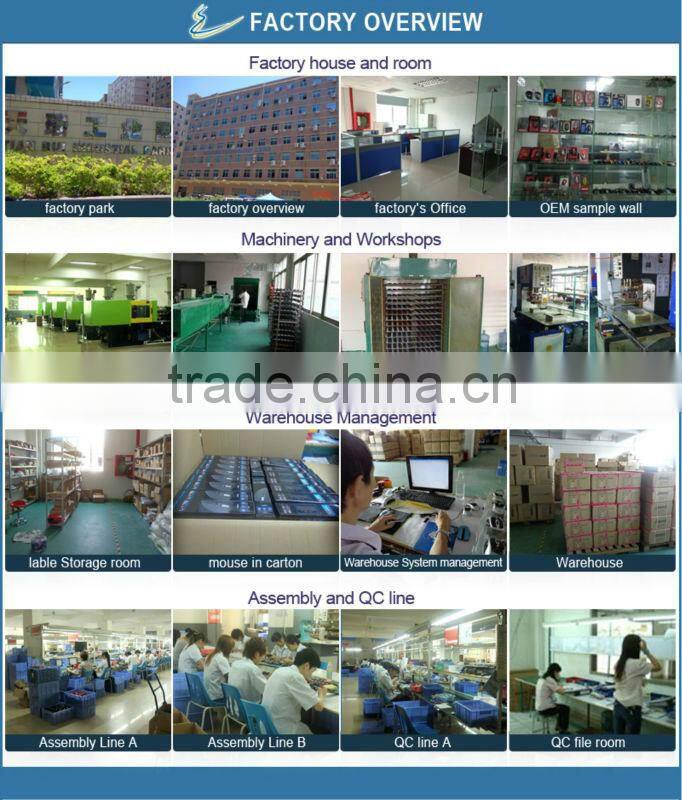 The perfect touch tablet pc wireless keyboard mouse/colored wireless keyboard and mouse combo/3D 2.4G Wireless Optical Mouse