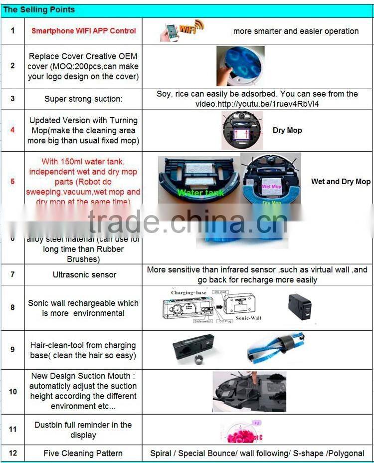 best online shop/ new robot vacuum cleaner with newest Smartphone WIFI APP Function