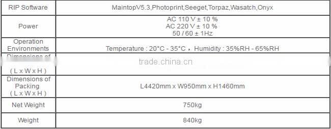 US Stock-Xuli X6 3200 Large Format Printer (Two Heads)