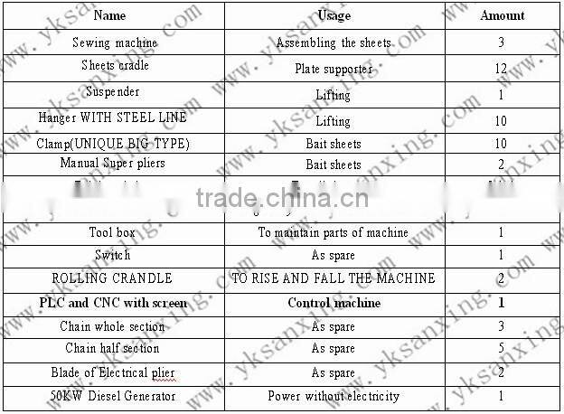 China UCM Vertical 1000-610mm Arch Roof Machine K Q SPAN