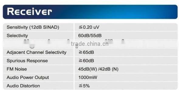 Best Seller UV-5R Walkie Talkie with 1800mAh Li-ion battery