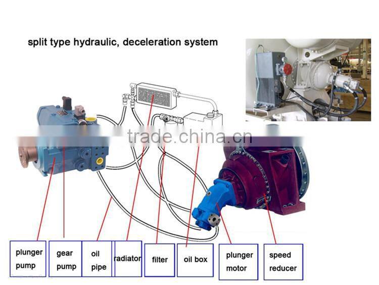 New arrival cheap price customized for export high quality Q345/16Mn dongfeng 6cbm 6m3 rhd concrete mixer truck