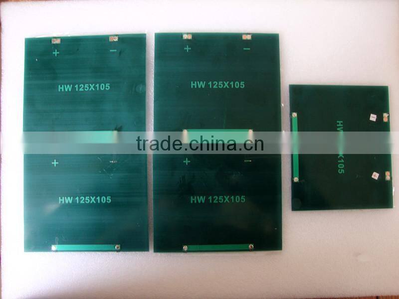 Manufacture supply exposy solar panel/mini solar panel hot selling on Alibaba