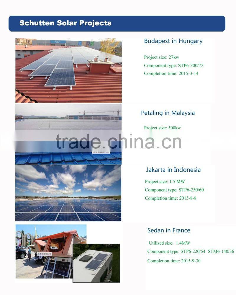 Poly-crystalline Solar Panel / Solar Module 90W 100W 110W 120W 130W 140W With TUV/IEC Certification
