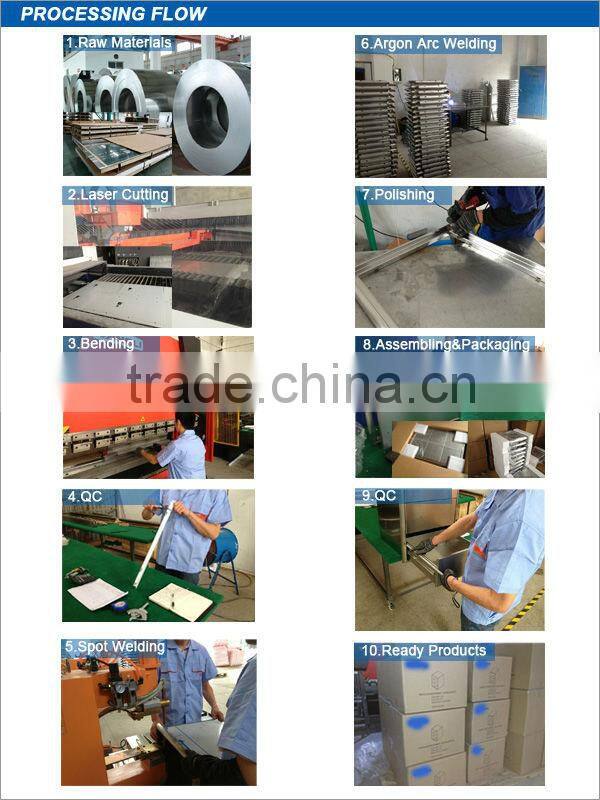 Modular outdoor kitchen system