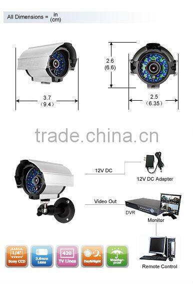 Zmodo 8CH DVR Outdoor Sony Camera CCTV Security System